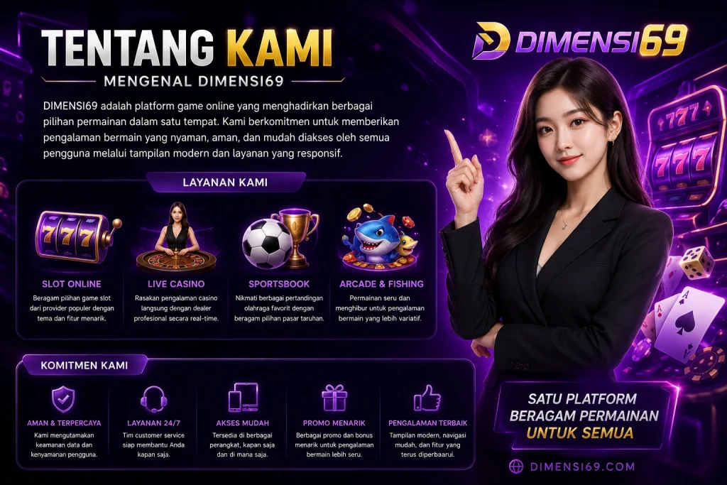 tentang kami dimensi69